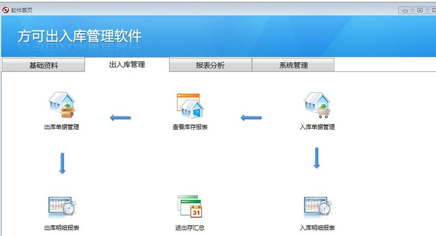 方可出入庫管理軟件 基礎軟件服務賦能企業高效管理