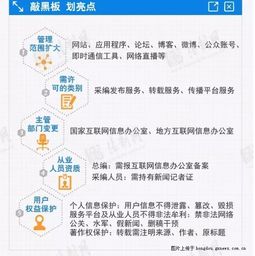 解讀互聯(lián)網(wǎng)新聞信息服務(wù)管理新規(guī) 六大新變化引領(lǐng)行業(yè)規(guī)范發(fā)展